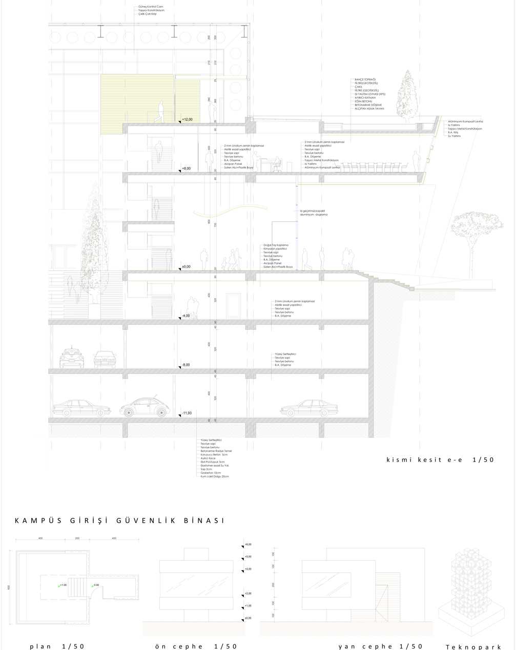İstanbul Teknopark 16